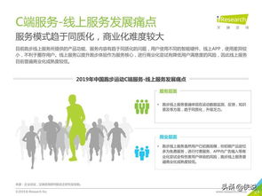 中國(guó)跑步運(yùn)動(dòng)浪潮下的全民健身科技服務(wù)發(fā)展報(bào)告